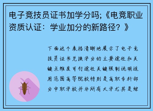 电子竞技员证书加学分吗;《电竞职业资质认证：学业加分的新路径？》